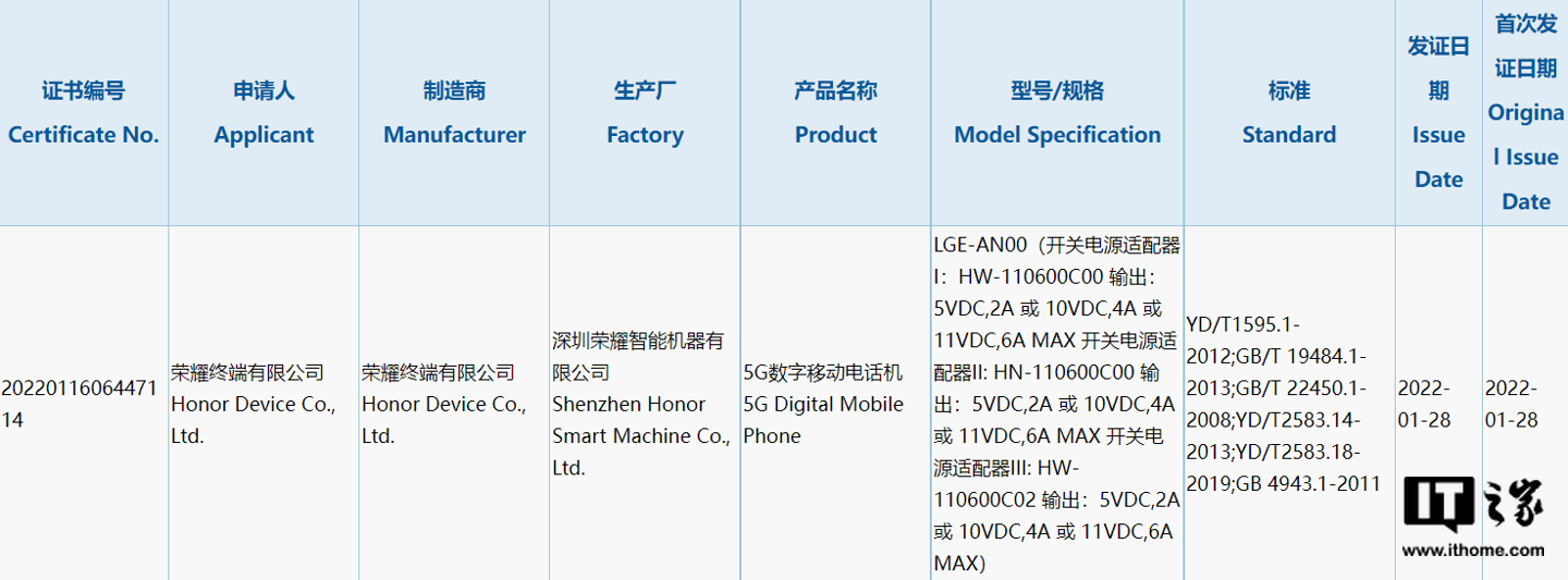 榮耀 5G 新機入網 66W 快充加持，充電器制造暗藏哪些看點？